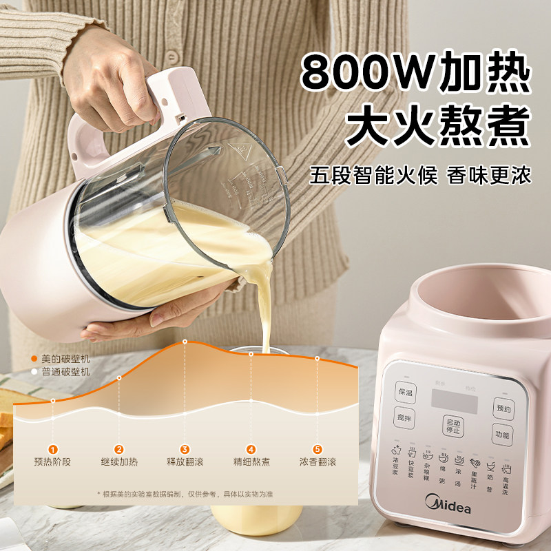 New Quiet Automatic Wall Break - Baby Food Maker review and price