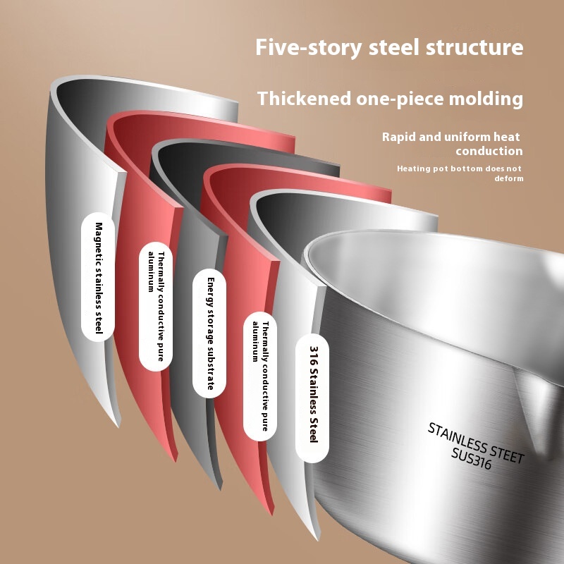316 stainless steel pot thicke - Baby Food Maker review and price
